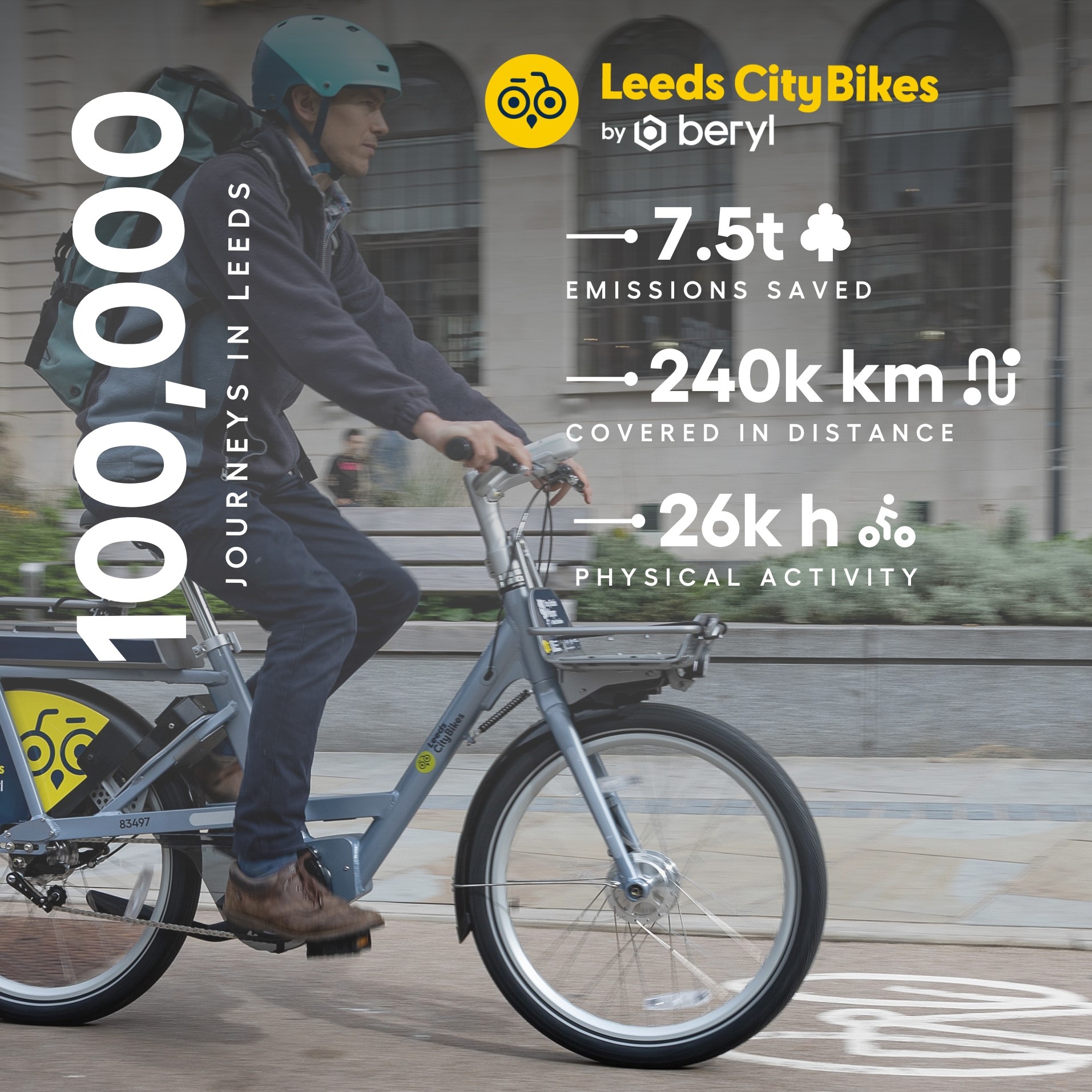 Beryl tops 100,000 journeys in Leeds - INFUZE